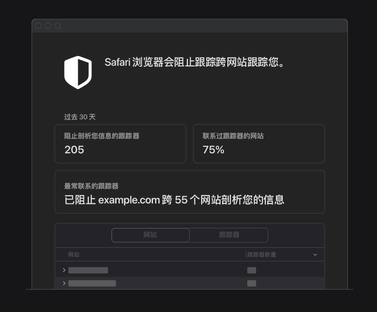 枣阳苹果手机维修分享如何在 Safari 浏览器中查看和打开隐私报告 