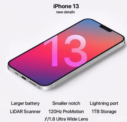 枣阳苹果手机维修分享iPhone 13起售价多少钱 