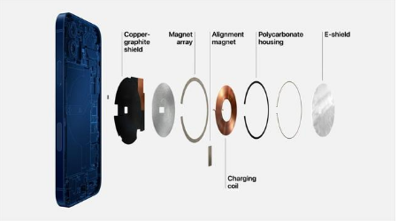 枣阳苹果手机维修分享iPhone 12真的会威胁身体健康吗 