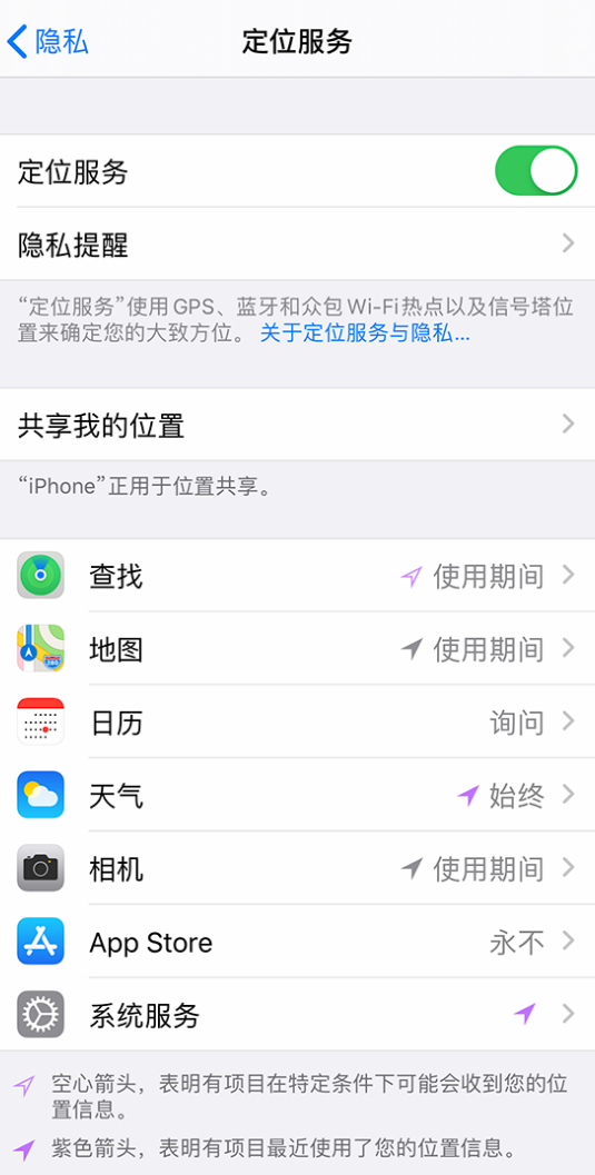 枣阳苹果手机维修分享iPhone 状态栏中时间显示为蓝色图标是什么情况 