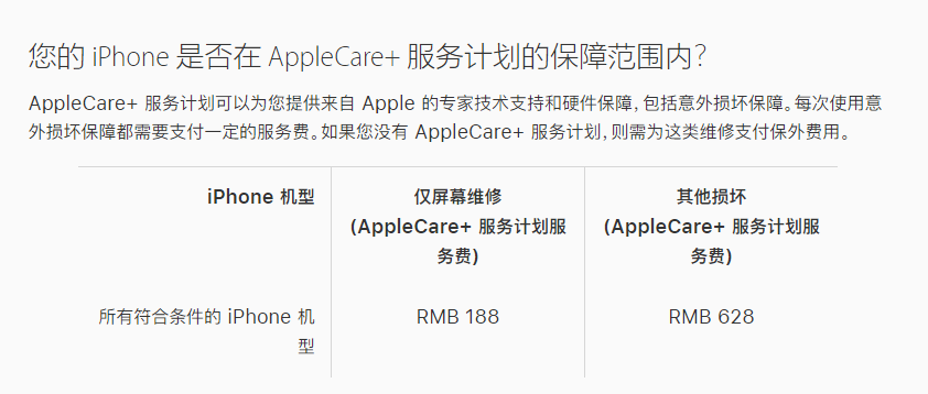 枣阳苹果手机维修分享苹果 iPhone 12 官方维修价格是多少 